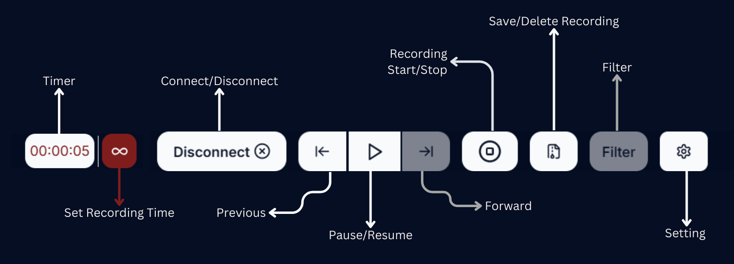 Chords-Web Icons